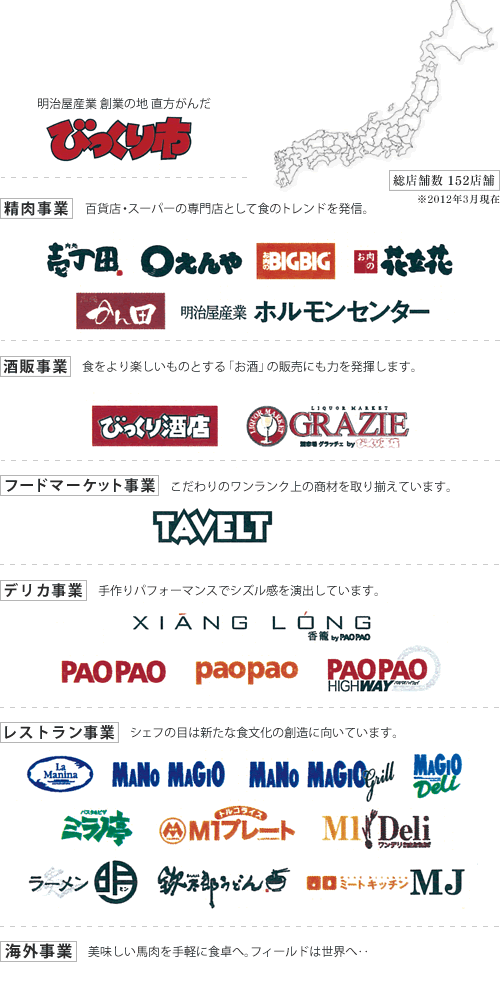 2005年12月 グラッチェ大楠店オープン~進化した新しいスタイルの酒店~